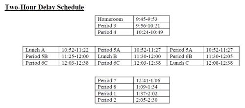 2-Hour Delay HS